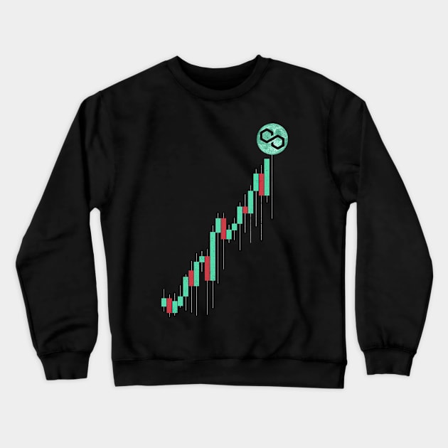 Vintage Stock Chart Polygon Matic Coin To The Moon Trading Hodl Crypto Token Cryptocurrency Blockchain Wallet Birthday Gift For Men Women Kids Crewneck Sweatshirt by Thingking About